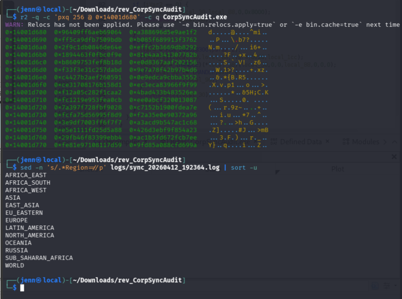 Radare2 hash table dump and sorted unique regions